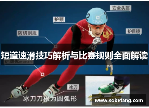 短道速滑技巧解析与比赛规则全面解读 短道速滑技巧解析与比赛规则全面解读
