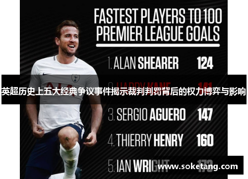 英超历史上五大经典争议事件揭示裁判判罚背后的权力博弈与影响 英超历史上五大经典争议事件揭示裁判判罚背后的权力博弈与影响