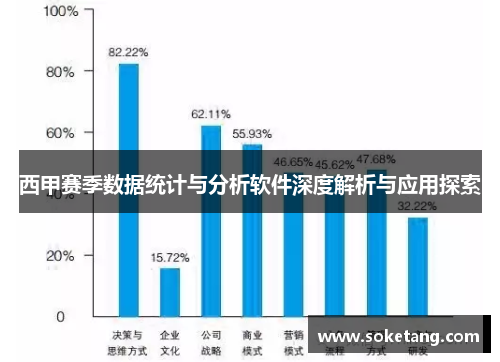 西甲赛季数据统计与分析软件深度解析与应用探索