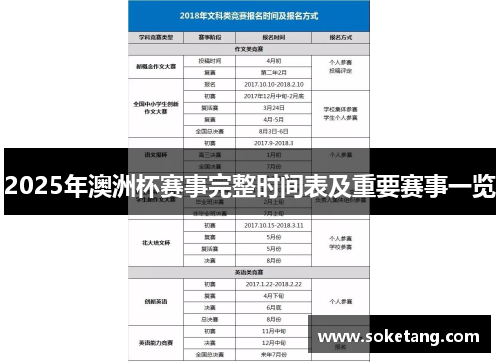 2025年澳洲杯赛事完整时间表及重要赛事一览
