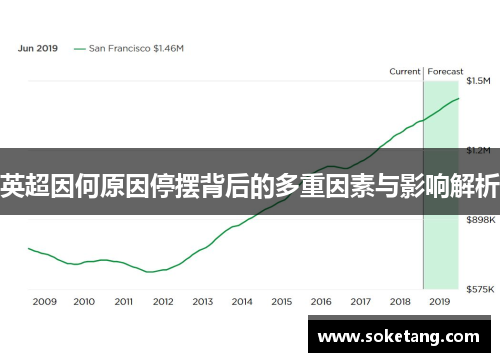 英超因何原因停摆背后的多重因素与影响解析